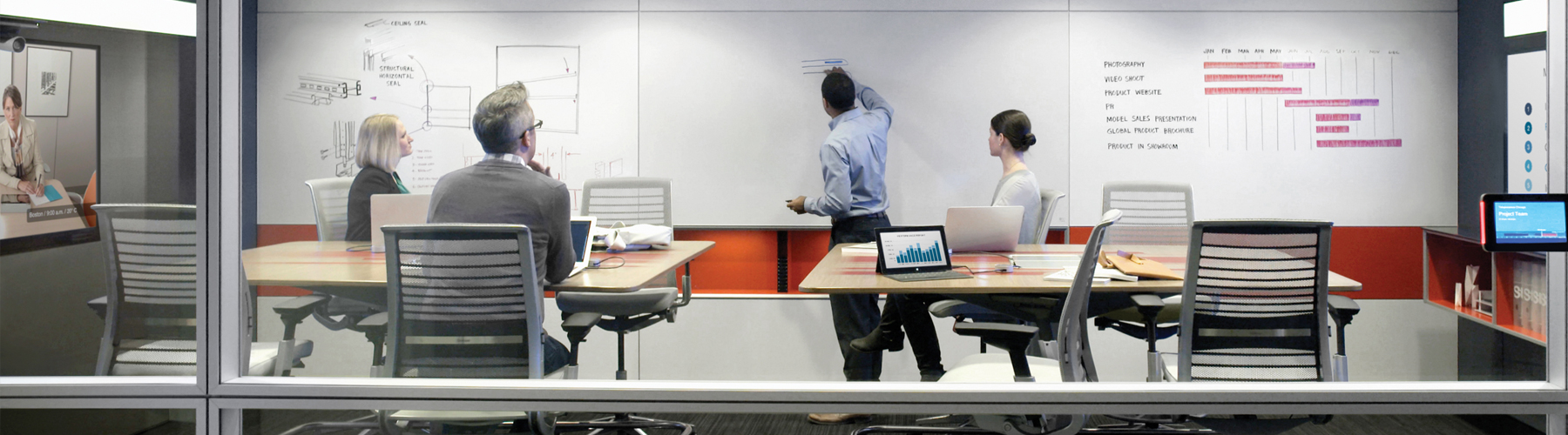 Leadership team mapping work and priorities in a consulting session